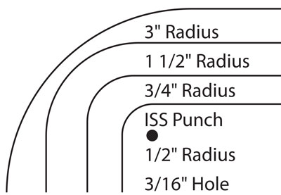 Radius Corners