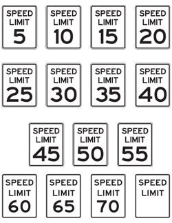 Speed Limit Sign